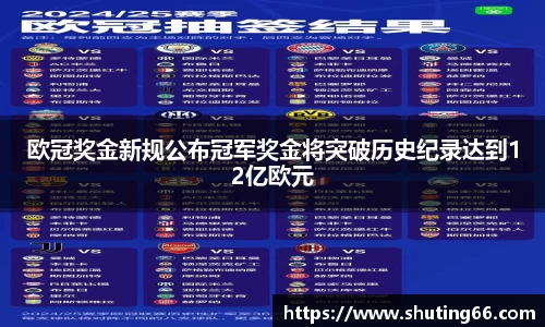 欧冠奖金新规公布冠军奖金将突破历史纪录达到12亿欧元