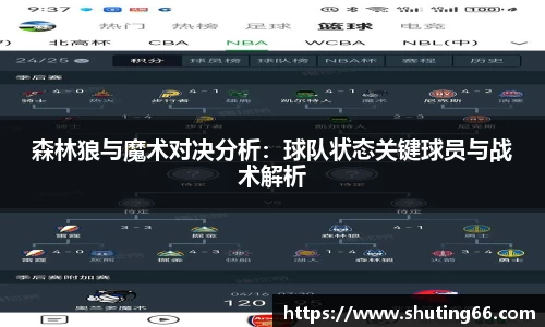 乐动LDSports