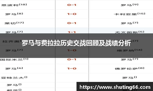 罗马与费拉拉历史交战回顾及战绩分析