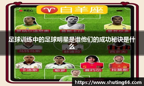 足球训练中的足球明星是谁他们的成功秘诀是什么