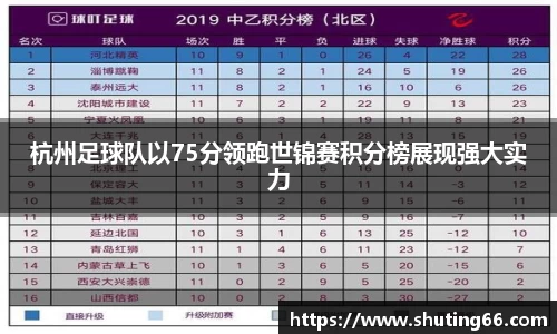 杭州足球队以75分领跑世锦赛积分榜展现强大实力