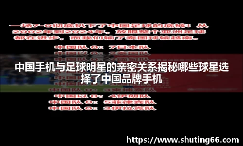 中国手机与足球明星的亲密关系揭秘哪些球星选择了中国品牌手机