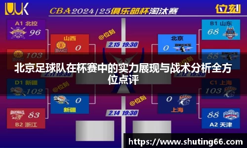 北京足球队在杯赛中的实力展现与战术分析全方位点评