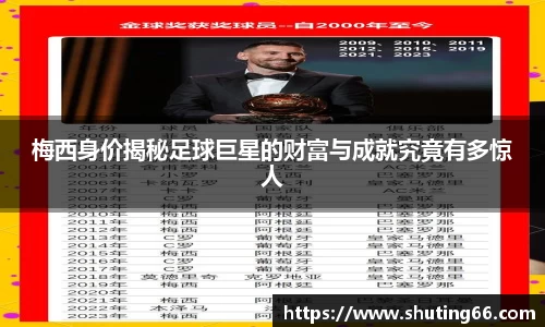 梅西身价揭秘足球巨星的财富与成就究竟有多惊人