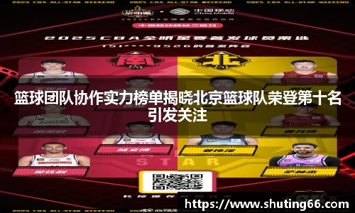 篮球团队协作实力榜单揭晓北京篮球队荣登第十名引发关注