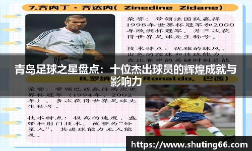 青岛足球之星盘点：十位杰出球员的辉煌成就与影响力